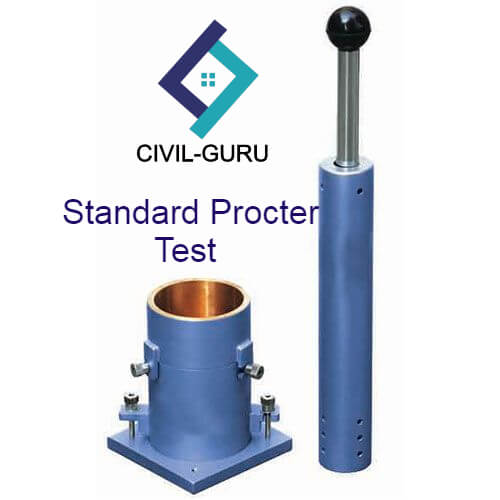 standard Procter apparatus