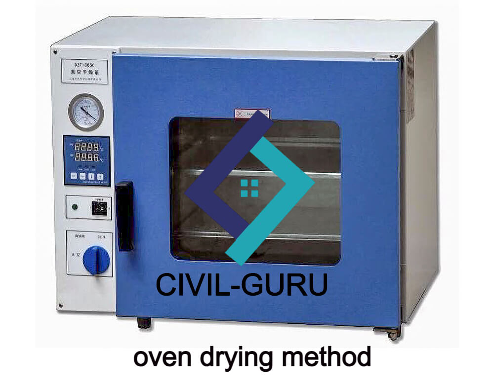 OVEN DRYING METHOD % soil water content % soil lab test SOIL TEST