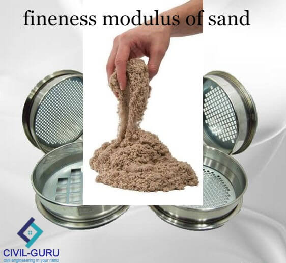 fineness modulus of sand