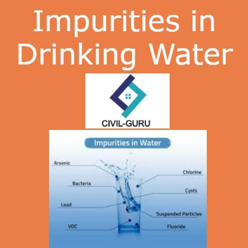 Impurities-in-drinking-Water