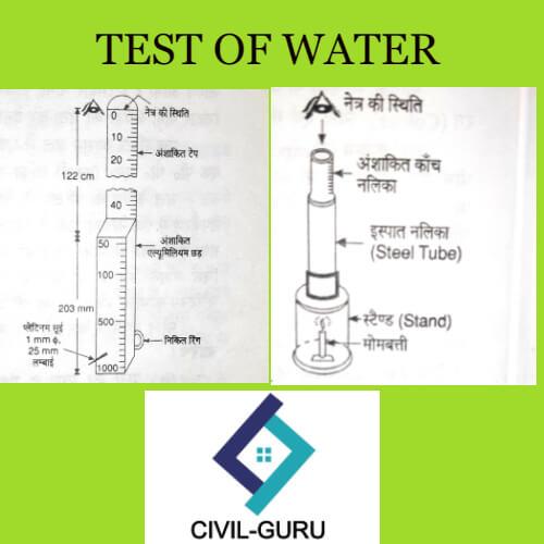 Physical Test of Water