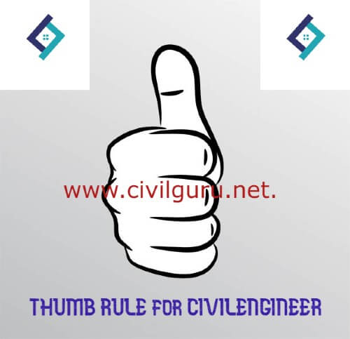 Thumb Rules for Civil Engineers