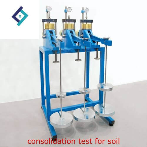 consolidation test of soil
