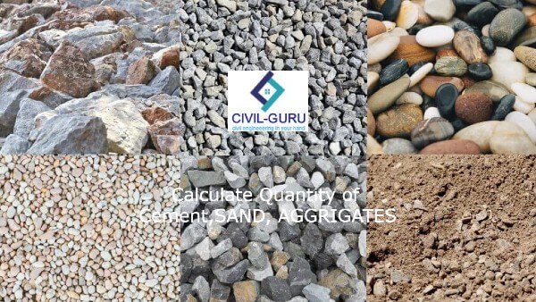 Concrete Mix Design IS Code 10262 आई एस कोड़ के अनुसार कंक्रीट मिक्सचर डिजाइन करना