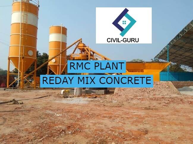 What is RMC | RMC Full Form | RMC IS CODE