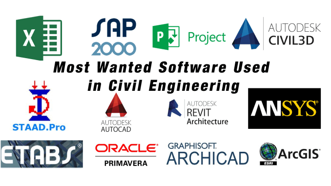 Best Civil Engineering Software List 2021| Civil Engineering Software |free civil engineering software