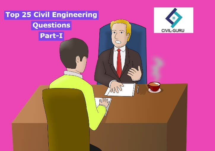 Civil Site Engineer Interview Questions and Answers pdf