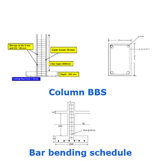 Column BBS