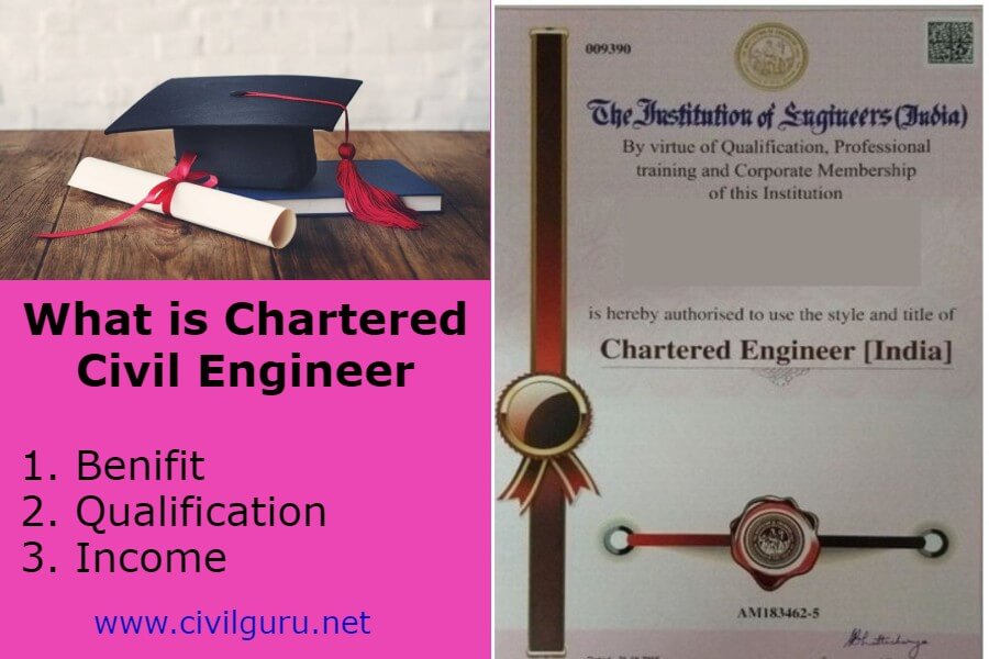 What is Chartered Civil Engineer