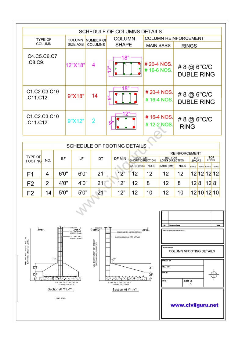 How Many Types Of Drawing In Civil Engineering