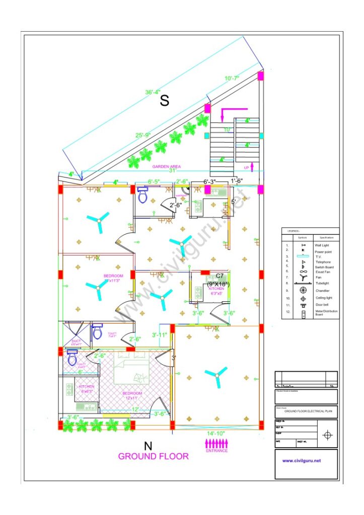 types-of-drawing-in-civil-engineering-site-knowledge