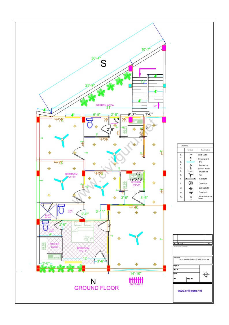 types-of-drawing-in-civil-engineering-site-knowledge