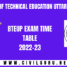 bteup exam time tables 2022 23